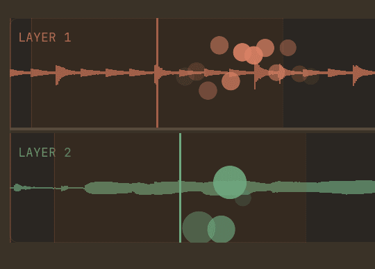 Granular layer waveform with grain clouds